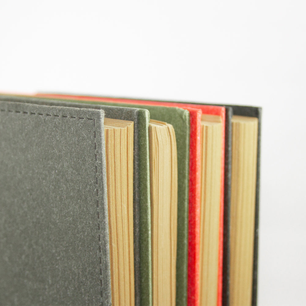 CUADERNO GLASGOW