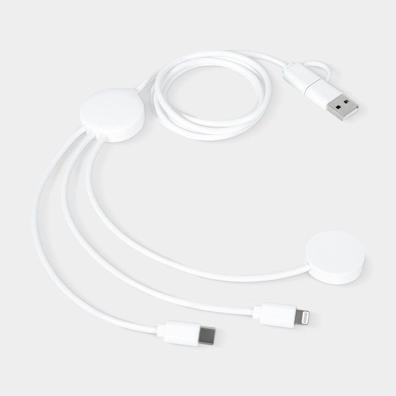 CABLE KANSAS