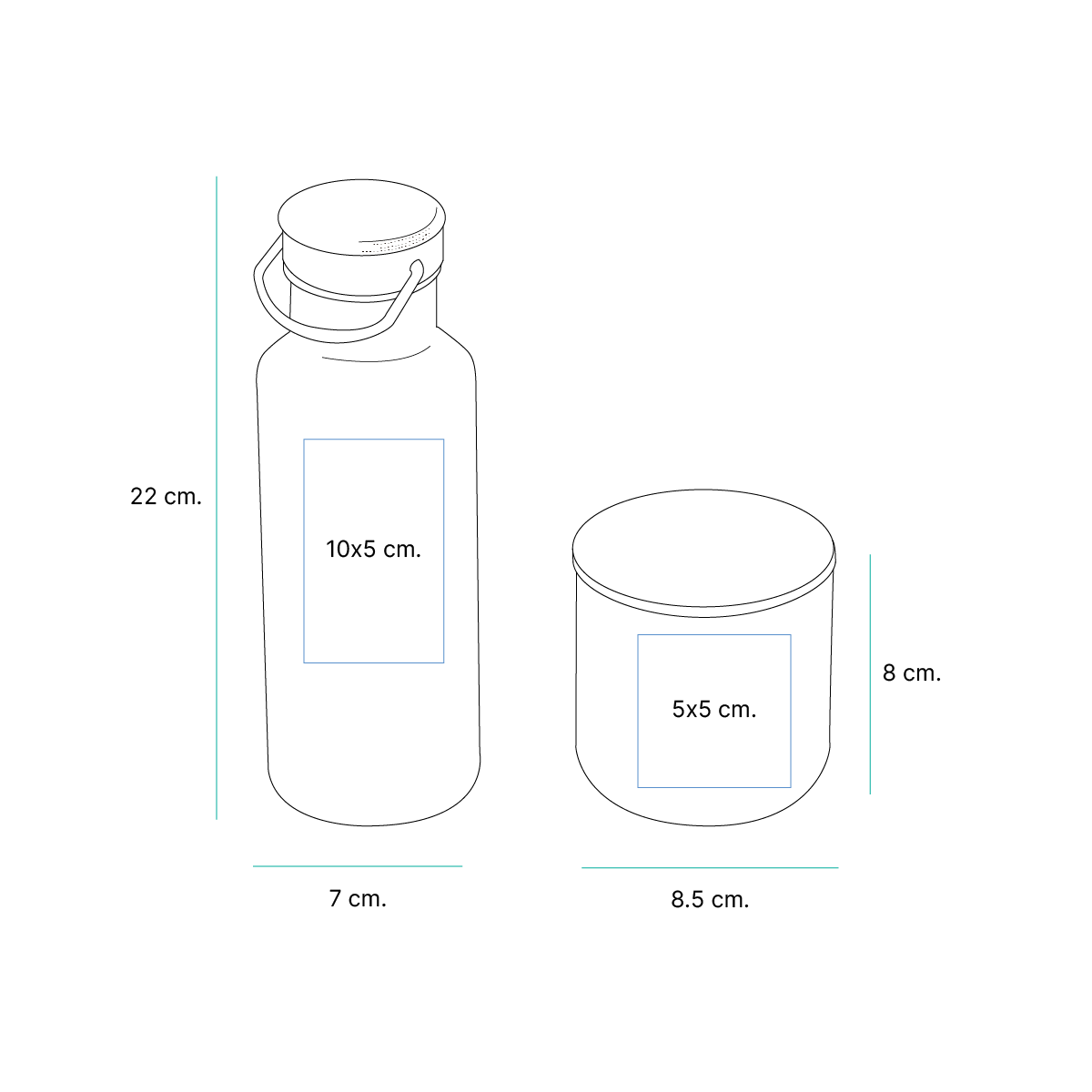 SET LUDVIKA