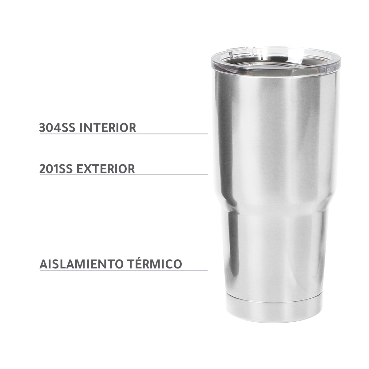 TERMO NADI