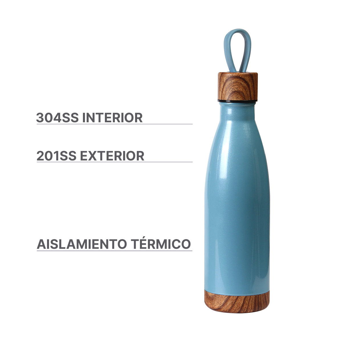 TERMO CORUÑA