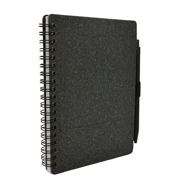 LIBRETA KENIA